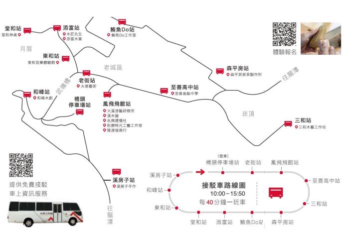 站牌_打開工場及市集內容