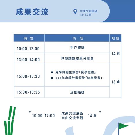 114年桃園市永續計畫團隊成果交流展-02