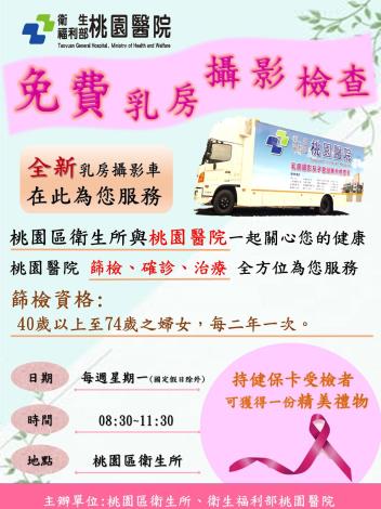 免費乳房攝影檢查
