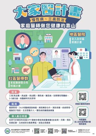 大家醫計畫 家庭醫師做您健康的靠山