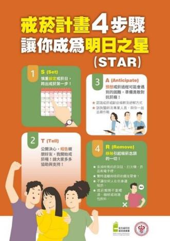 戒菸衛教懶人包3