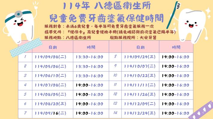 114年 八德區衛生所 兒童免費牙齒塗氟保健時間_pages-to-jpg-0001