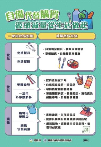 清潔1