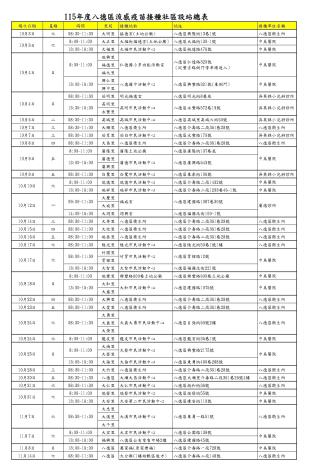 115年度八德區流感疫苗接種社區設站總表_page-0001 (3)