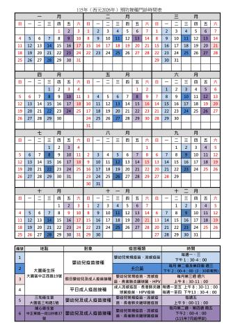 115年預防接種門診時間表(115.5修正)