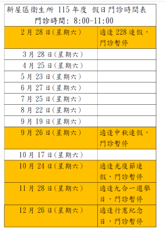 115假日門診