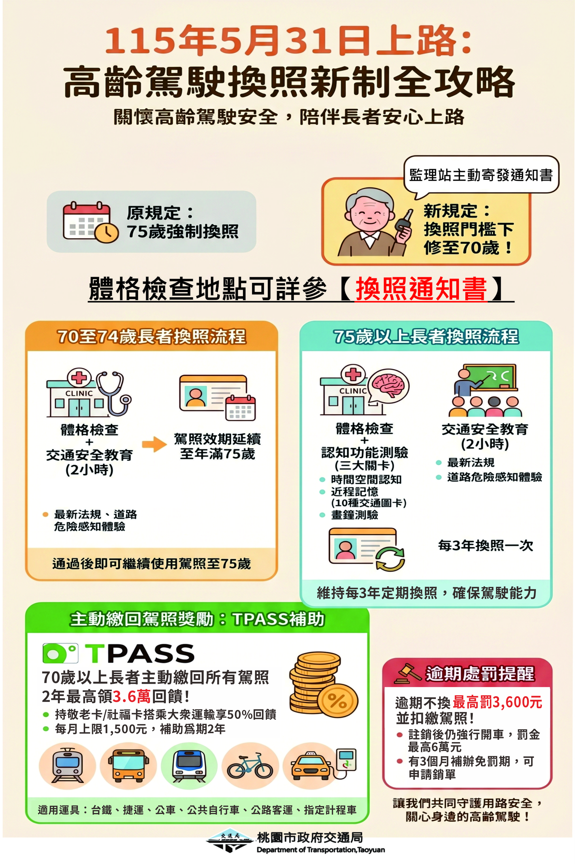 /001/Upload/131/relpic/14151/1626306/3bc5a6b7-e2d1-4985-b638-7032336a59de.png