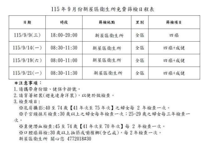 11509-乳攝時程