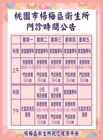 門診時間表