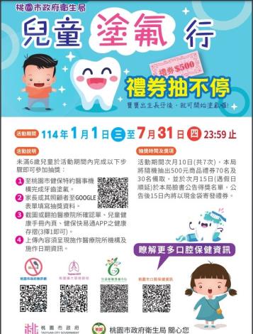「兒童塗氟行，禮券抽不停」