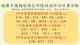 本所慢病防治活動(更新)