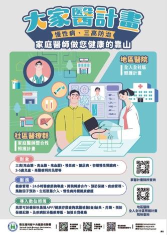 大家醫計畫-2