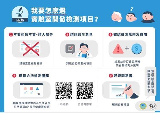 新興醫療科技宣導-12