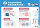 新興醫療科技宣導-10