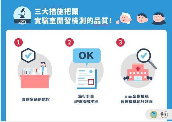 新興醫療科技宣導-11
