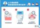 新興醫療科技宣導-11