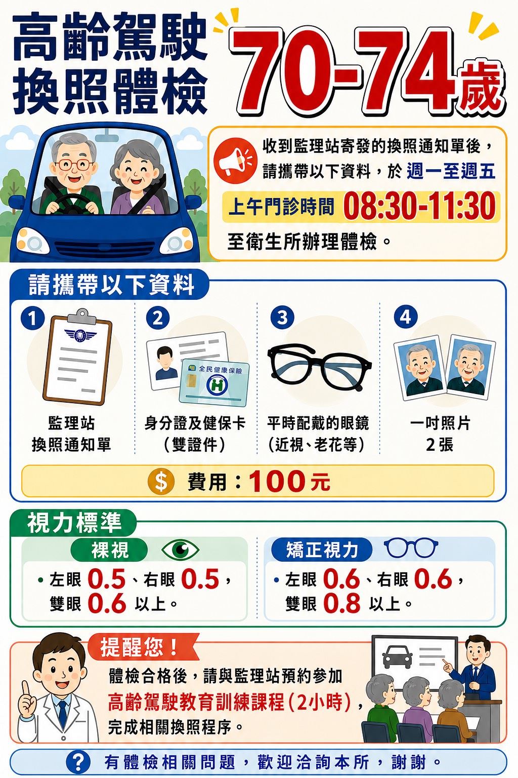 70-74歲高齡駕駛換照體檢