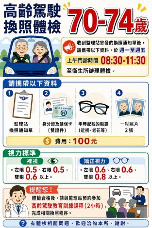 70-74歲高齡駕駛換照說明