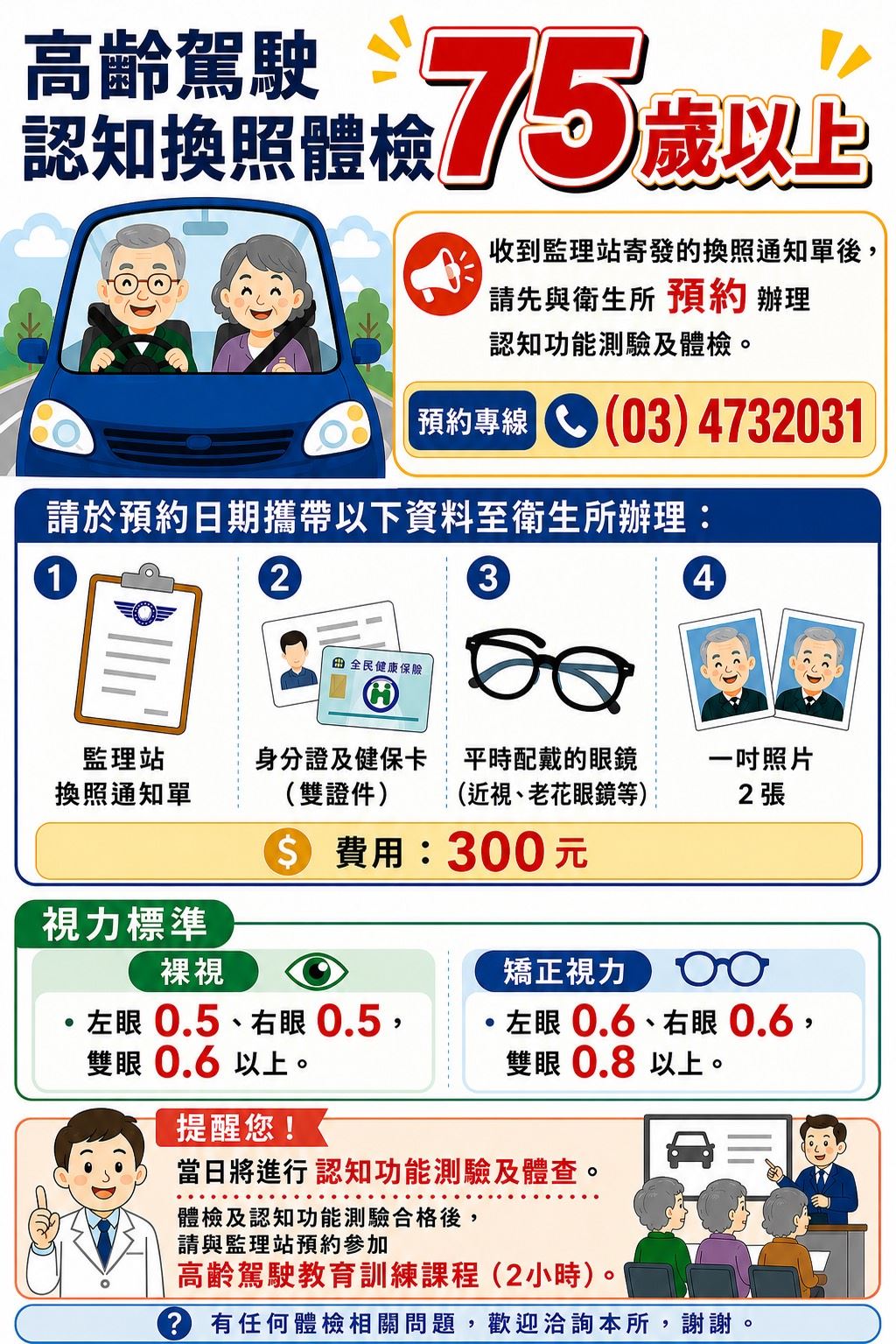 75歲以上高齡駕駛換照體檢