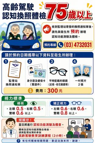 75歲以上高齡駕駛換照體檢