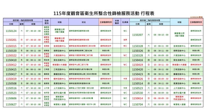  115年度觀音區衛生所整合性篩檢服務活動 行程表