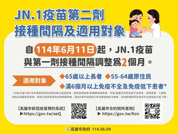20250611高雄市政府JN1第二劑