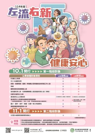 114疫苗海報