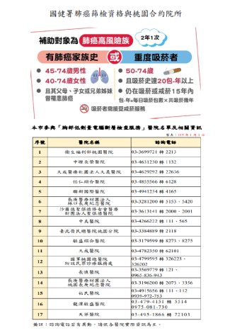 肺篩1