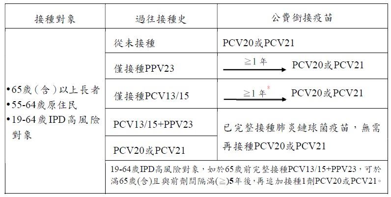 /001/Upload/134/relpic/14225/9358/c912d48c-b109-4de3-a200-a22b14f0a885.jpg