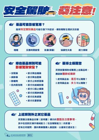【安全駕駛_藥注意!】海報_page-0001