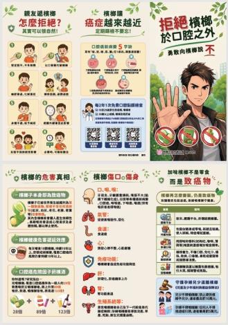 拒絕檳榔