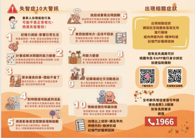 失智症2