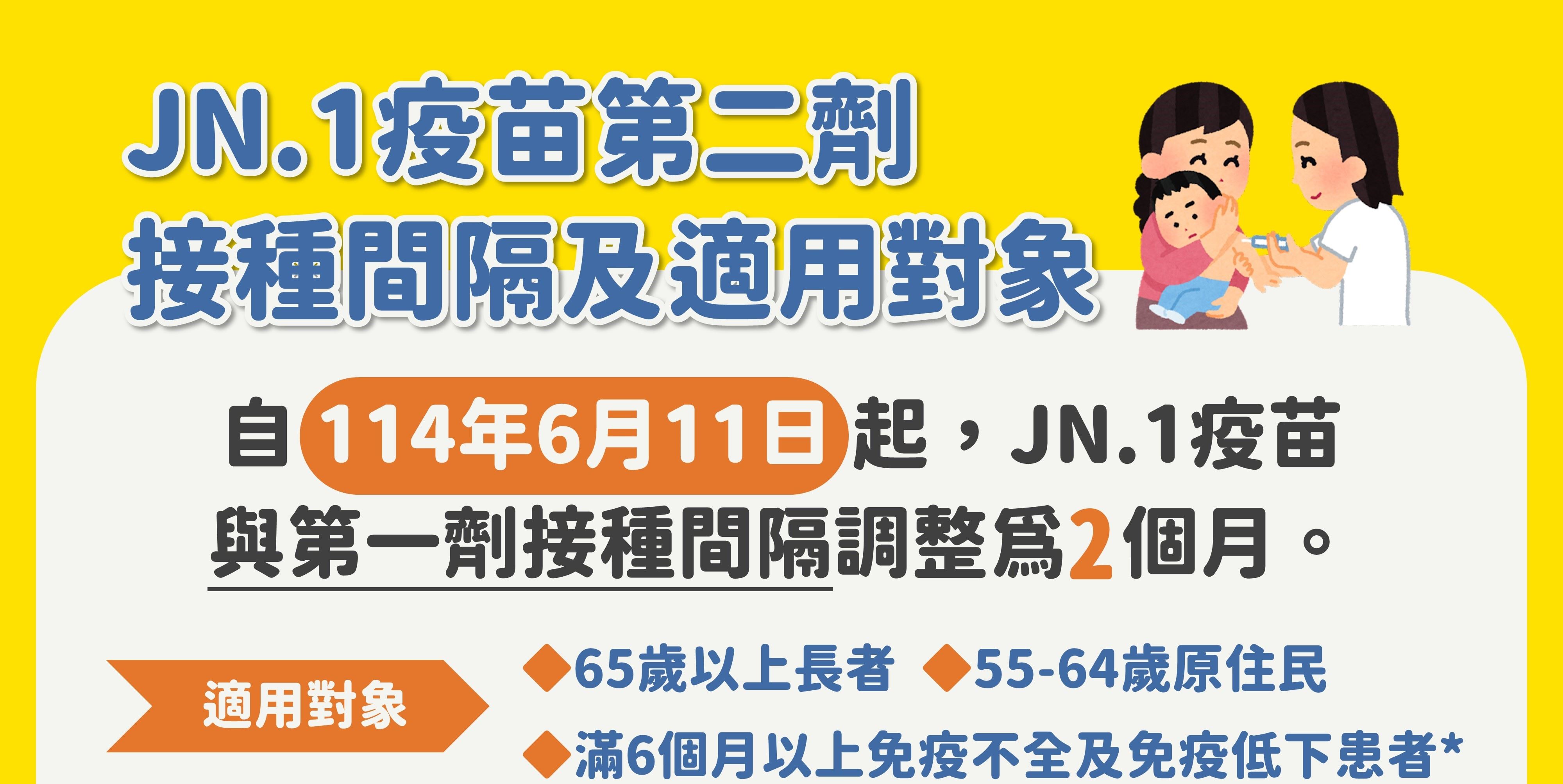 第2劑JN.1 COVID-19疫苗開打