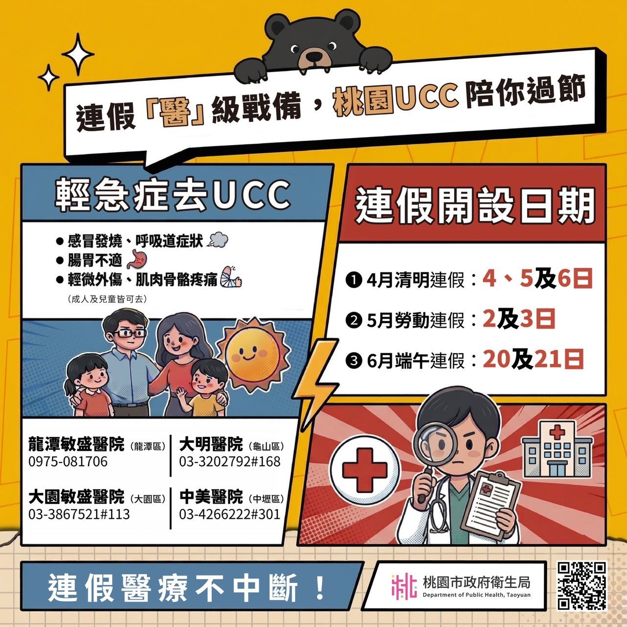 連假醫級戰備，桃園UCC陪你過節