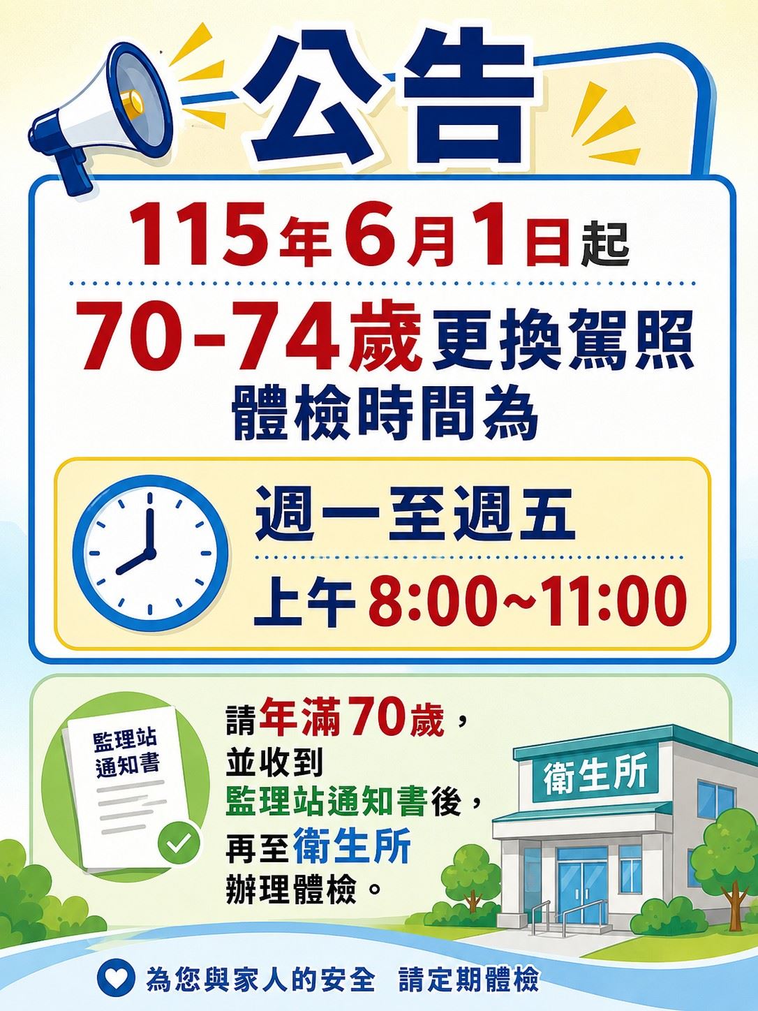 70-74歲更換駕照體檢時間