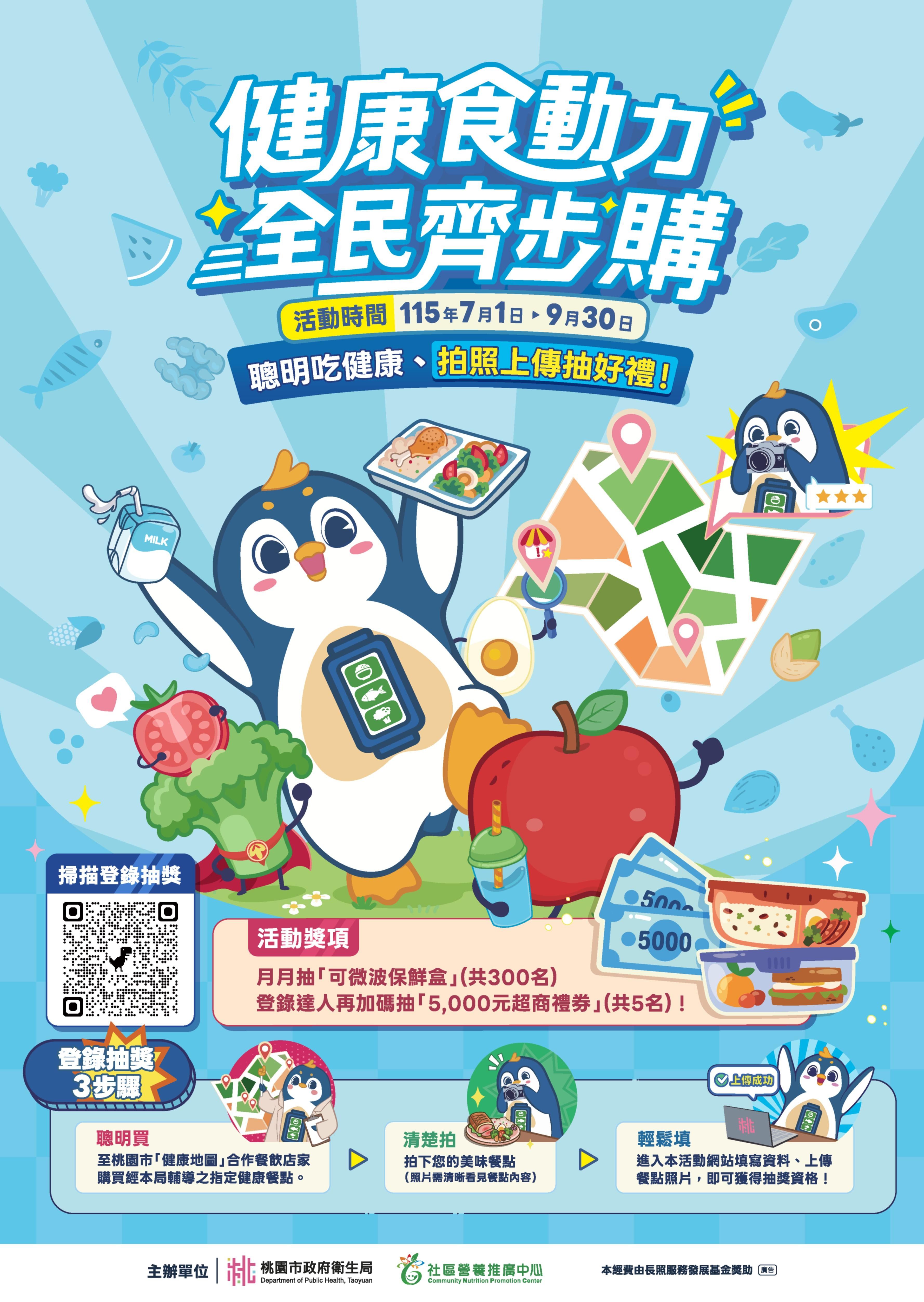 【健康食動力－全民齊步購】月月抽好禮、再抽5,000元超商禮券！