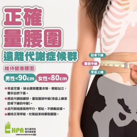 代謝4