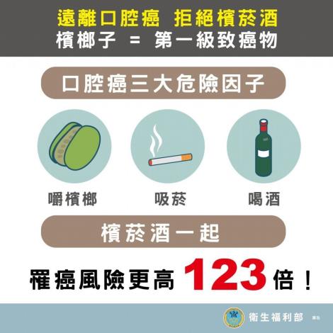 菸檳6