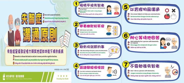 失智照護資源2