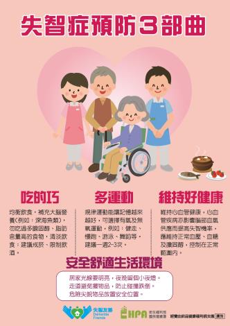 失智照護資源3