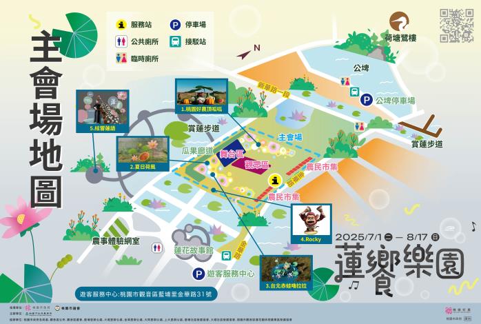 活動場域圖