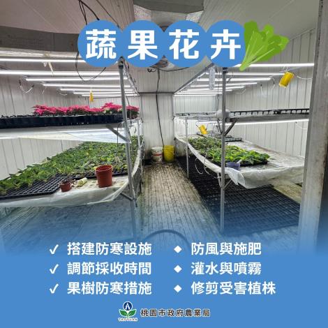 氣溫下降，農漁畜牧全面防寒