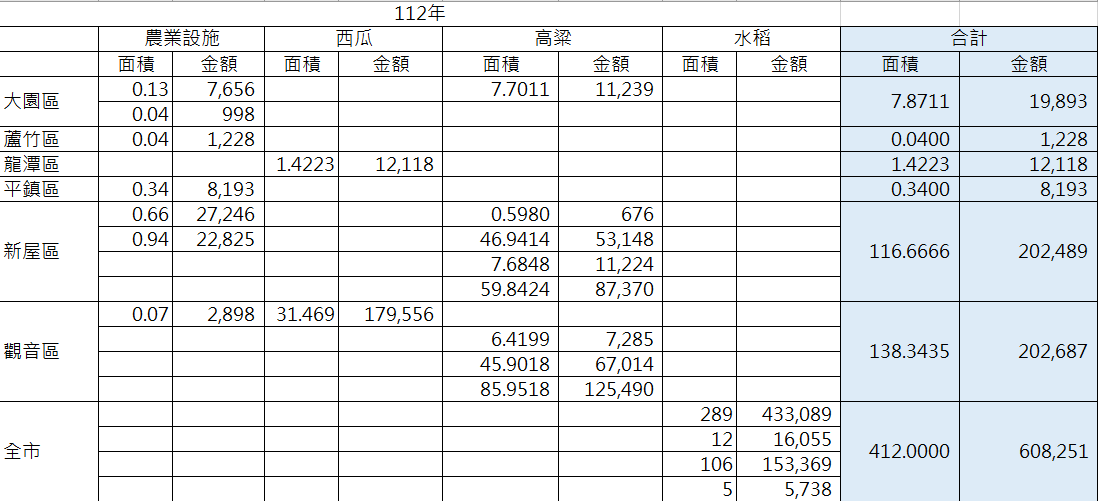 /001/Upload/138/relpic/14310/1239500/5119221a-b003-428f-9445-9189bf4ebec2.png