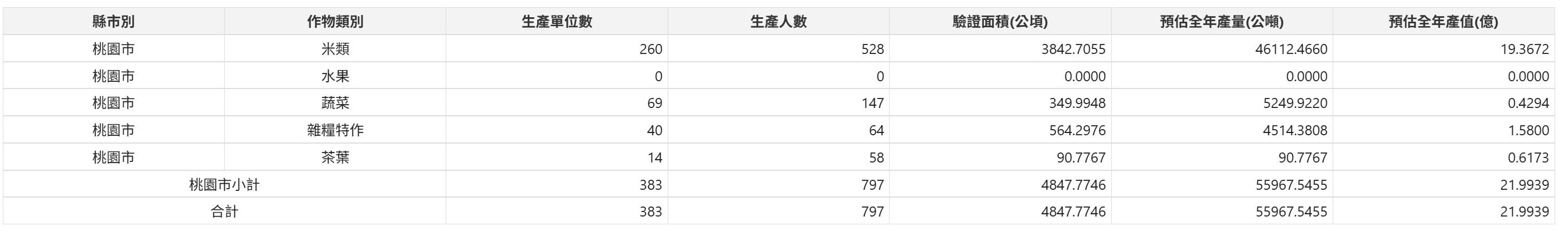 /001/Upload/138/relpic/14310/1239501/2e67922a-1cf2-4acc-9f18-81b6e2015338.jpg