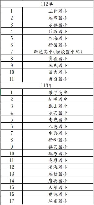 /001/Upload/138/relpic/14310/1269850/fd9163f6-8b9c-4de8-80ba-4bc44f2b14d4.jpg