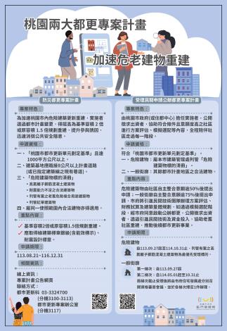 兩大專案計畫內容圖檔_0