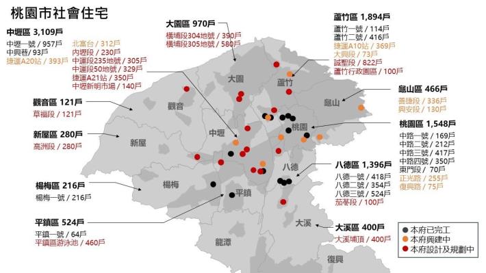 桃園市政府興辦社會住宅 說明