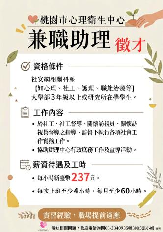 兼職-徵才