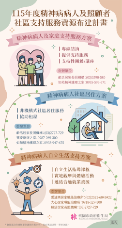 布建計畫宣導單張