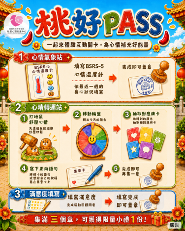 活動流程